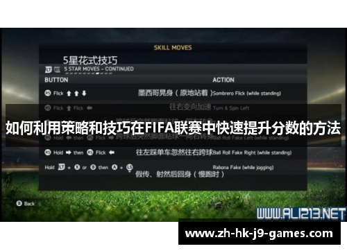 如何利用策略和技巧在FIFA联赛中快速提升分数的方法 如何利用策略和技巧在FIFA联赛中快速提升分数的方法