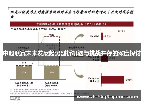 中超联赛未来发展趋势剖析机遇与挑战并存的深度探讨 中超联赛未来发展趋势剖析机遇与挑战并存的深度探讨