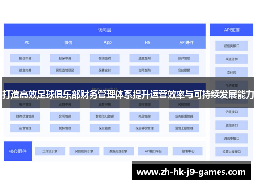 打造高效足球俱乐部财务管理体系提升运营效率与可持续发展能力