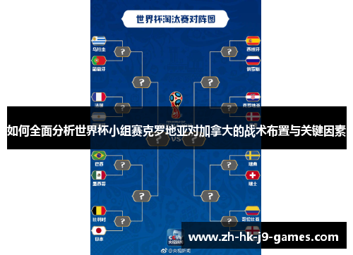 如何全面分析世界杯小组赛克罗地亚对加拿大的战术布置与关键因素