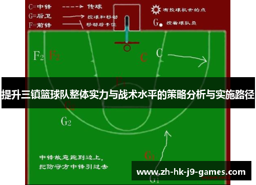 提升三镇篮球队整体实力与战术水平的策略分析与实施路径