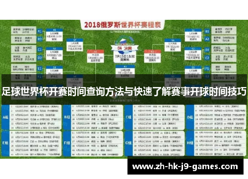足球世界杯开赛时间查询方法与快速了解赛事开球时间技巧
