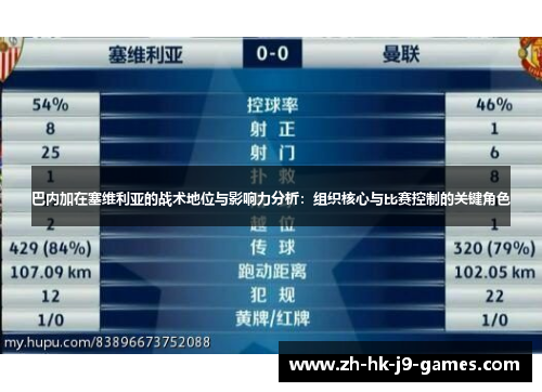 巴内加在塞维利亚的战术地位与影响力分析：组织核心与比赛控制的关键角色