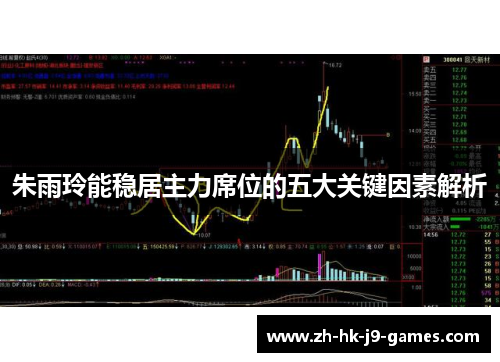 朱雨玲能稳居主力席位的五大关键因素解析 朱雨玲能稳居主力席位的五大关键因素解析