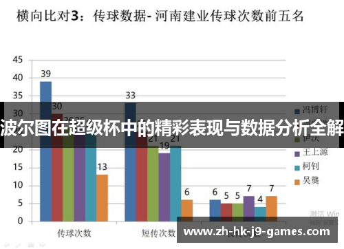波尔图在超级杯中的精彩表现与数据分析全解