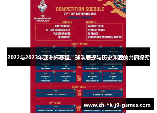 2022与2023年亚洲杯赛程、球队表现与历史渊源的共同探索