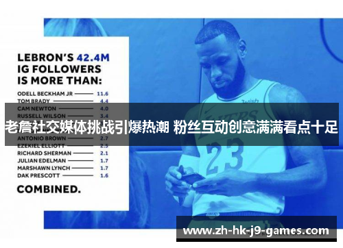 老詹社交媒体挑战引爆热潮 粉丝互动创意满满看点十足 老詹社交媒体挑战引爆热潮 粉丝互动创意满满看点十足