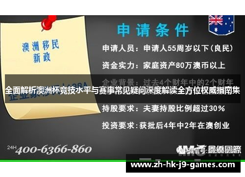 全面解析澳洲杯竞技水平与赛事常见疑问深度解读全方位权威指南集