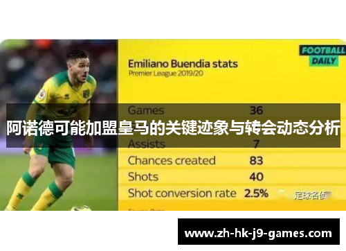 阿诺德可能加盟皇马的关键迹象与转会动态分析 阿诺德可能加盟皇马的关键迹象与转会动态分析