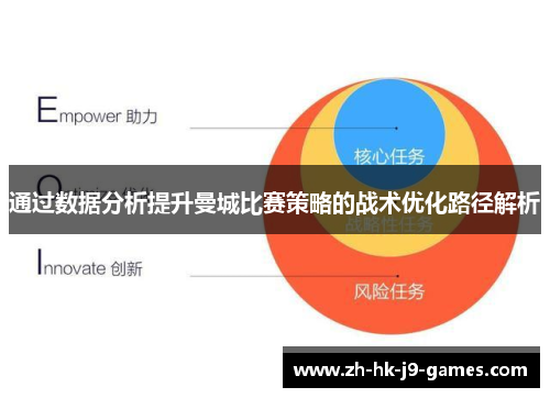 通过数据分析提升曼城比赛策略的战术优化路径解析