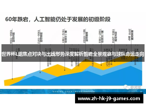 世界杯L组焦点对决与出线形势深度解析前瞻全景观察与球队命运走向 世界杯L组焦点对决与出线形势深度解析前瞻全景观察与球队命运走向